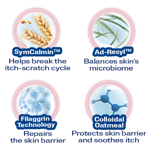 Pro AD Derma Instant Relief & Moisturising Gel 
                    Ingredients